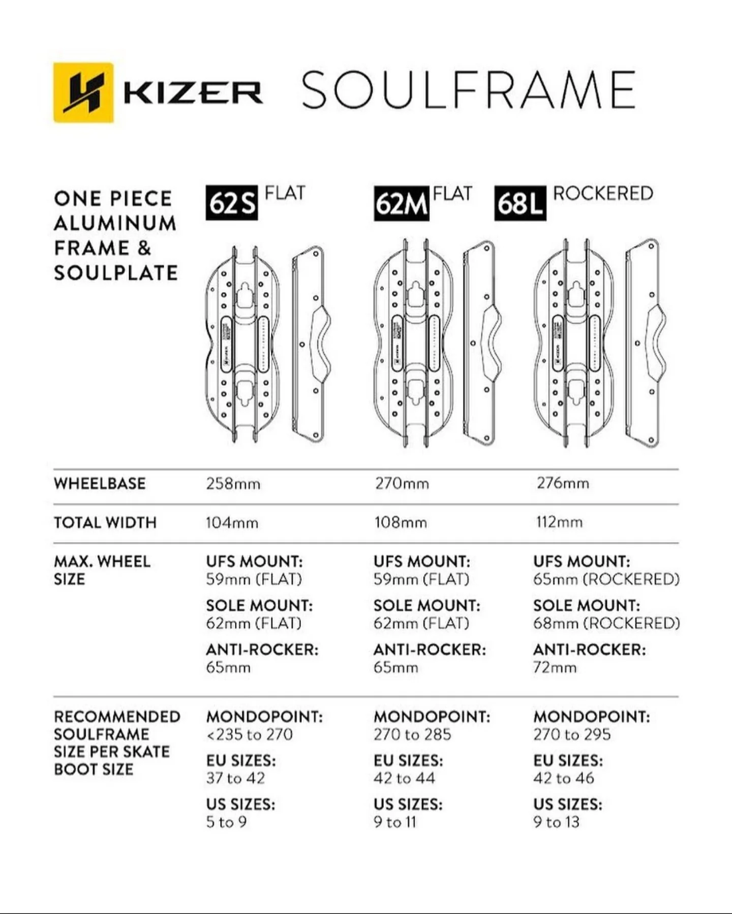 Kizer Aluminium Soulframe 60 - Image 4