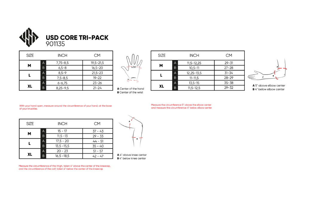 USD Core - Tri Pad Set - Image 5